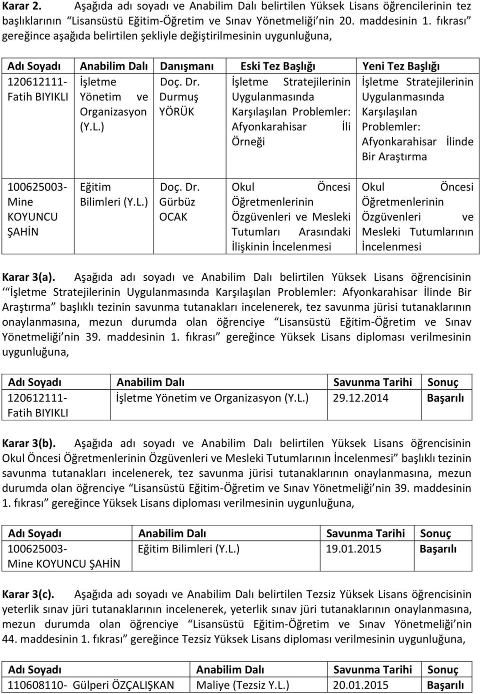 İşletme Stratejilerinin İşletme Stratejilerinin Fatih BIYIKLI Yönetim ve Durmuş Uygulanmasında Uygulanmasında Organizasyon YÖRÜK Karşılaşılan Problemler: Karşılaşılan (Y.L.) Afyonkarahisar İli Problemler: Örneği Afyonkarahisar İlinde Bir Araştırma 100625003- Mine KOYUNCU ŞAHİN Eğitim Bilimleri (Y.