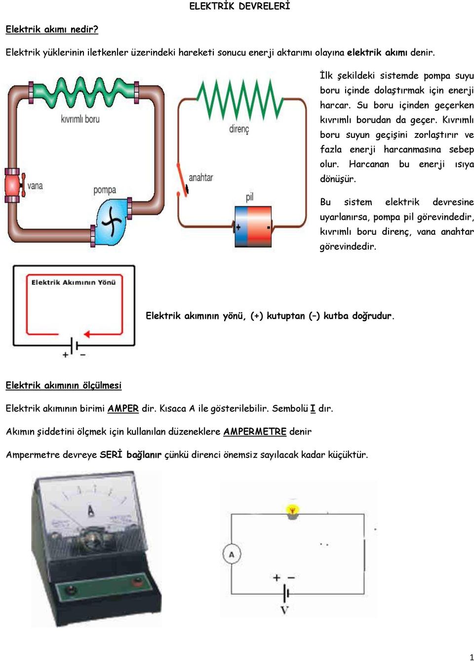 Kıvrımlı boru suyun geçişini zorlaştırır ve fazla enerji harcanmasına sebep olur. Harcanan bu enerji ısıya dönüşür.