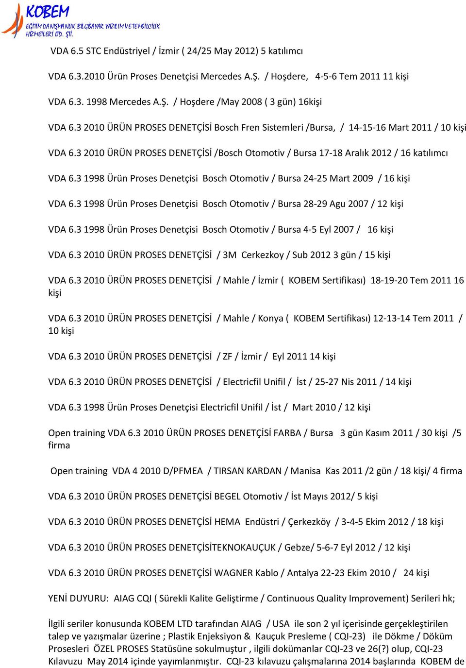 3 1998 Ürün Proses Denetçisi Bosch Otomotiv / Bursa 24-25 Mart 2009 / 16 kişi VDA 6.3 1998 Ürün Proses Denetçisi Bosch Otomotiv / Bursa 28-29 Agu 2007 / 12 kişi VDA 6.