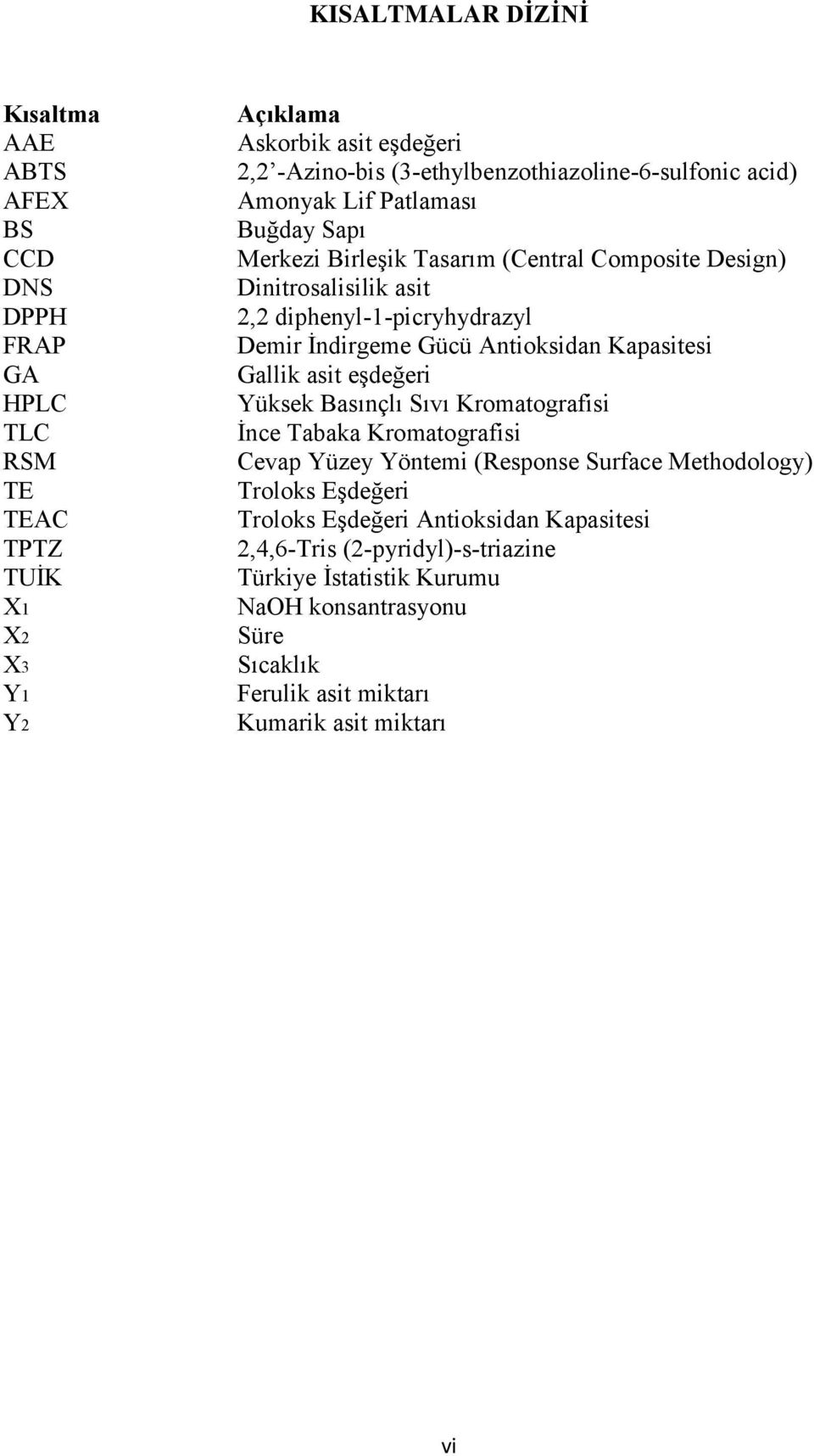 Demir İndirgeme Gücü Antioksidan Kapasitesi Gallik asit eşdeğeri Yüksek Basınçlı Sıvı Kromatografisi İnce Tabaka Kromatografisi Cevap Yüzey Yöntemi (Response Surface