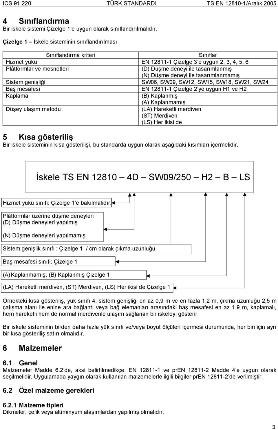 Düşme deneyi ile tasarımlanmamış Sistem genişliği SW06, SW09, SW12, SW15, SW18, SW21, SW24 Baş mesafesi EN 12811-1 Çizelge 2 ye uygun H1 ve H2 Kaplama (B) Kaplanmış (A) Kaplanmamış Düşey ulaşım