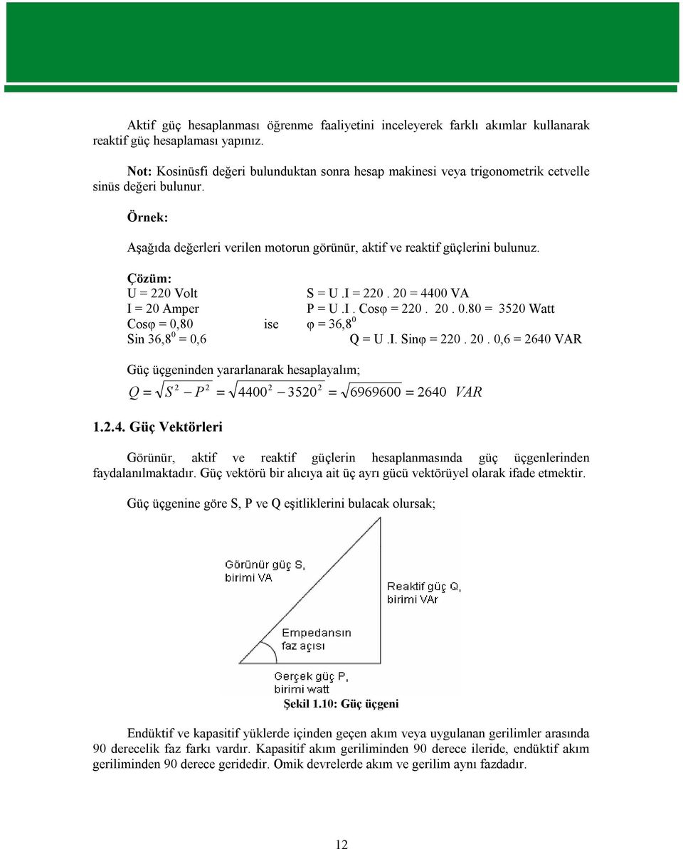 Çözüm: U = 220 Volt S = U.I = 220. 20 = 4400 VA I = 20 Amper P = U.I. Cosφ = 220. 20. 0.80 = 3520 Watt Cosφ = 0,80 ise φ = 36,8 0 Sin 36,8 0 = 0,6 Q = U.I. Sinφ = 220. 20. 0,6 = 2640 VAR Güç üçgeninden yararlanarak hesaplayalım; 2 2 2 2 Q = S P = 4400 3520 = 6969600 = 2640 VAR 1.