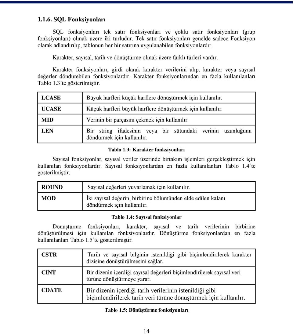 Karakter fonksiyonları, girdi olarak karakter verilerini alıp, karakter veya sayısal değerler döndürebilen fonksiyonlardır. Karakter fonksiyonlarından en fazla kullanılanları Tablo 1.