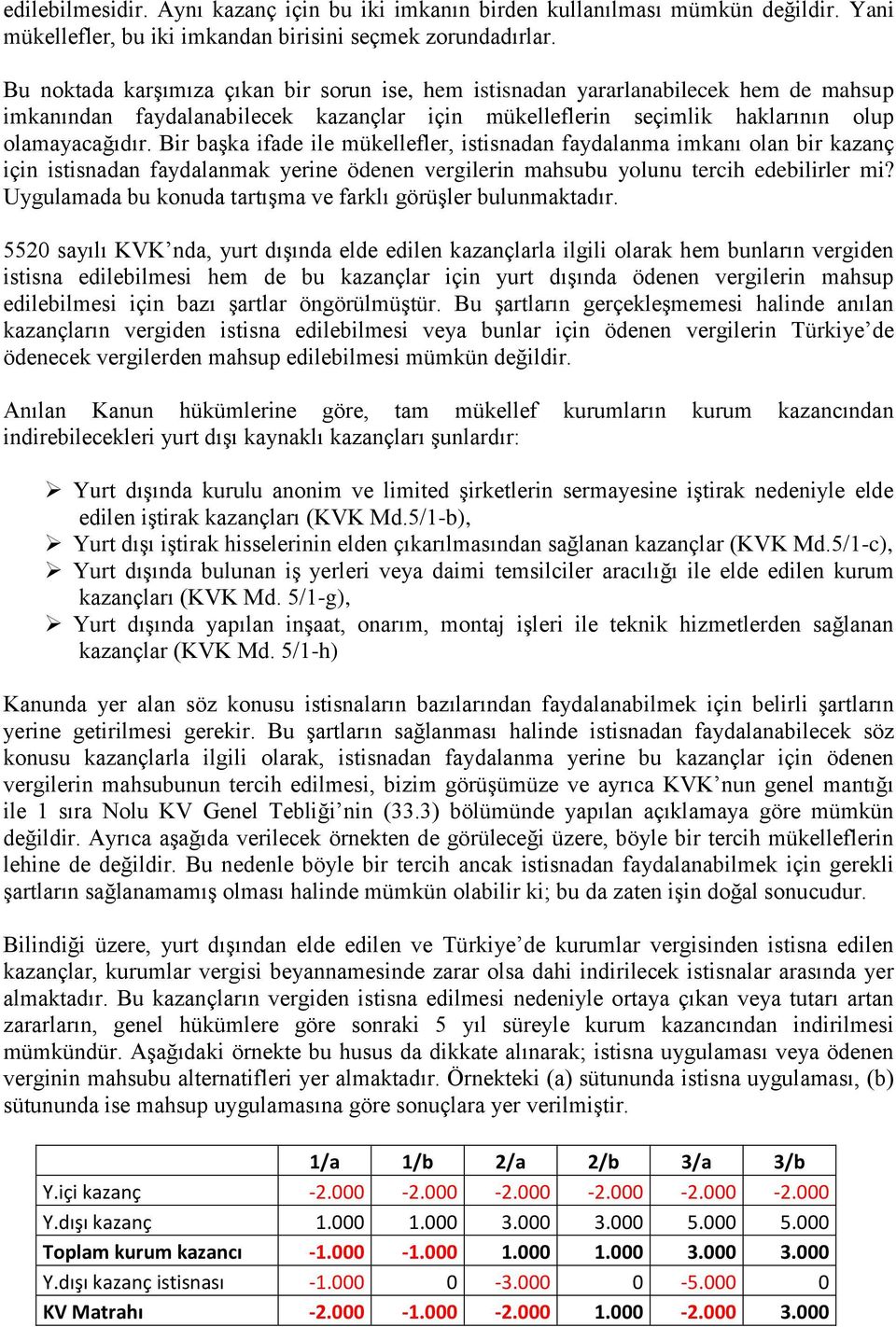 Bir başka ifade ile mükellefler, istisnadan faydalanma imkanı olan bir kazanç için istisnadan faydalanmak yerine ödenen vergilerin mahsubu yolunu tercih edebilirler mi?