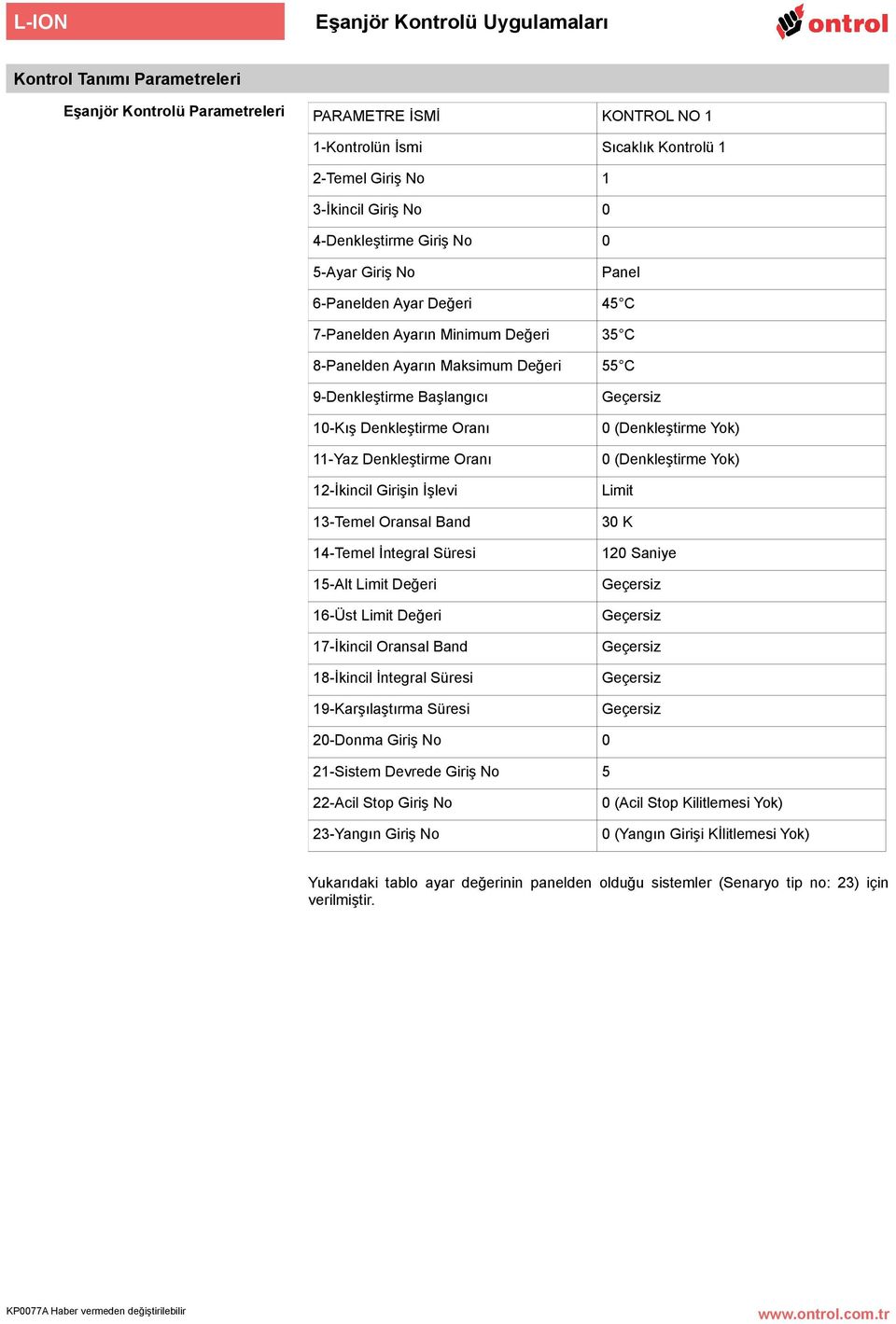 12-İkincil Girişin İşlevi 13-Temel Oransal Band 14-Temel İntegral Süresi 15-Alt Limit Değeri 16-Üst Limit Değeri 17-İkincil Oransal Band 18-İkincil İntegral Süresi 19-Karşılaştırma Süresi 0