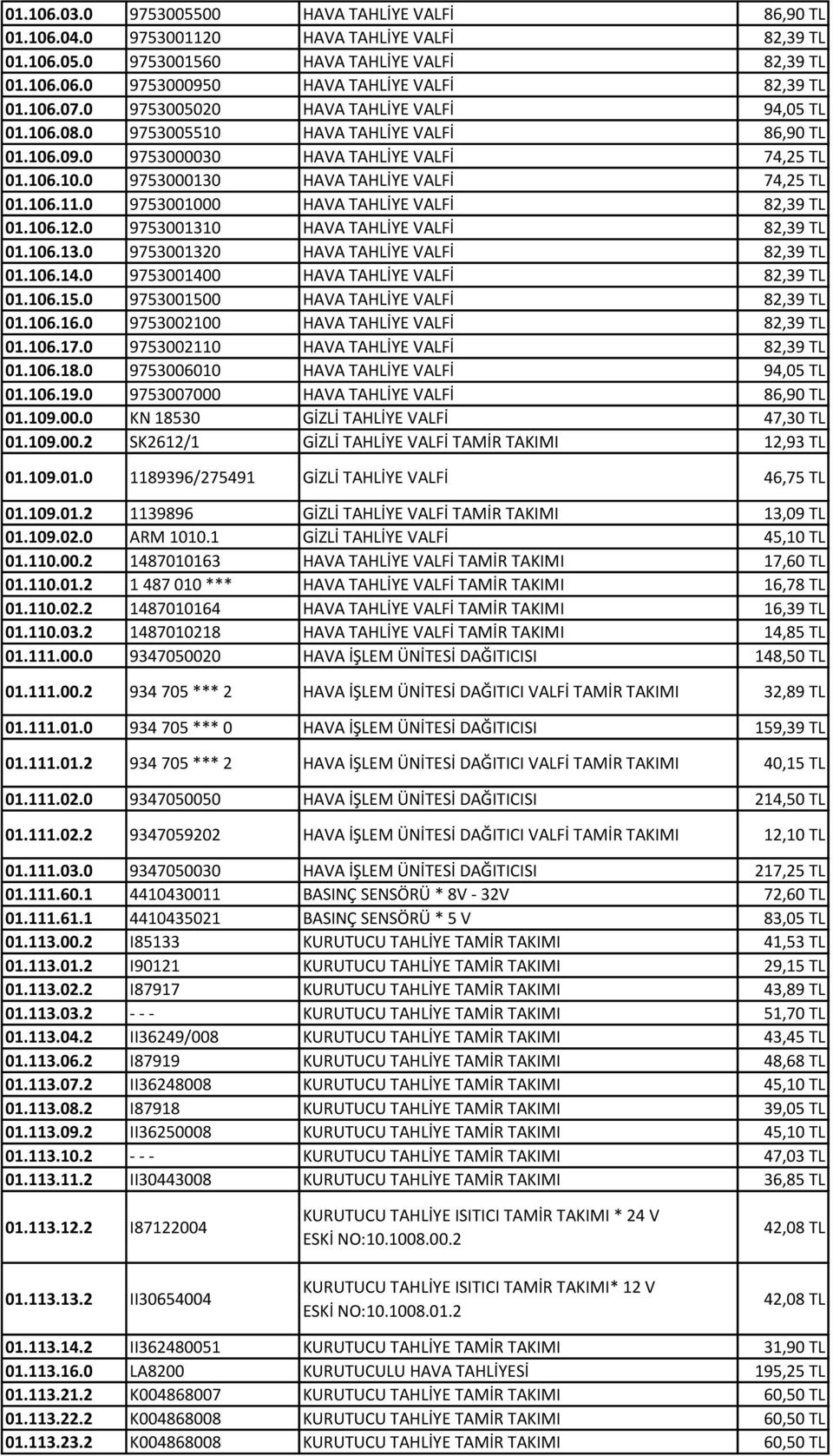 106.11.0 9753001000 HAVA TAHLİYE VALFİ 82,39 TL 01.106.12.0 9753001310 HAVA TAHLİYE VALFİ 82,39 TL 01.106.13.0 9753001320 HAVA TAHLİYE VALFİ 82,39 TL 01.106.14.