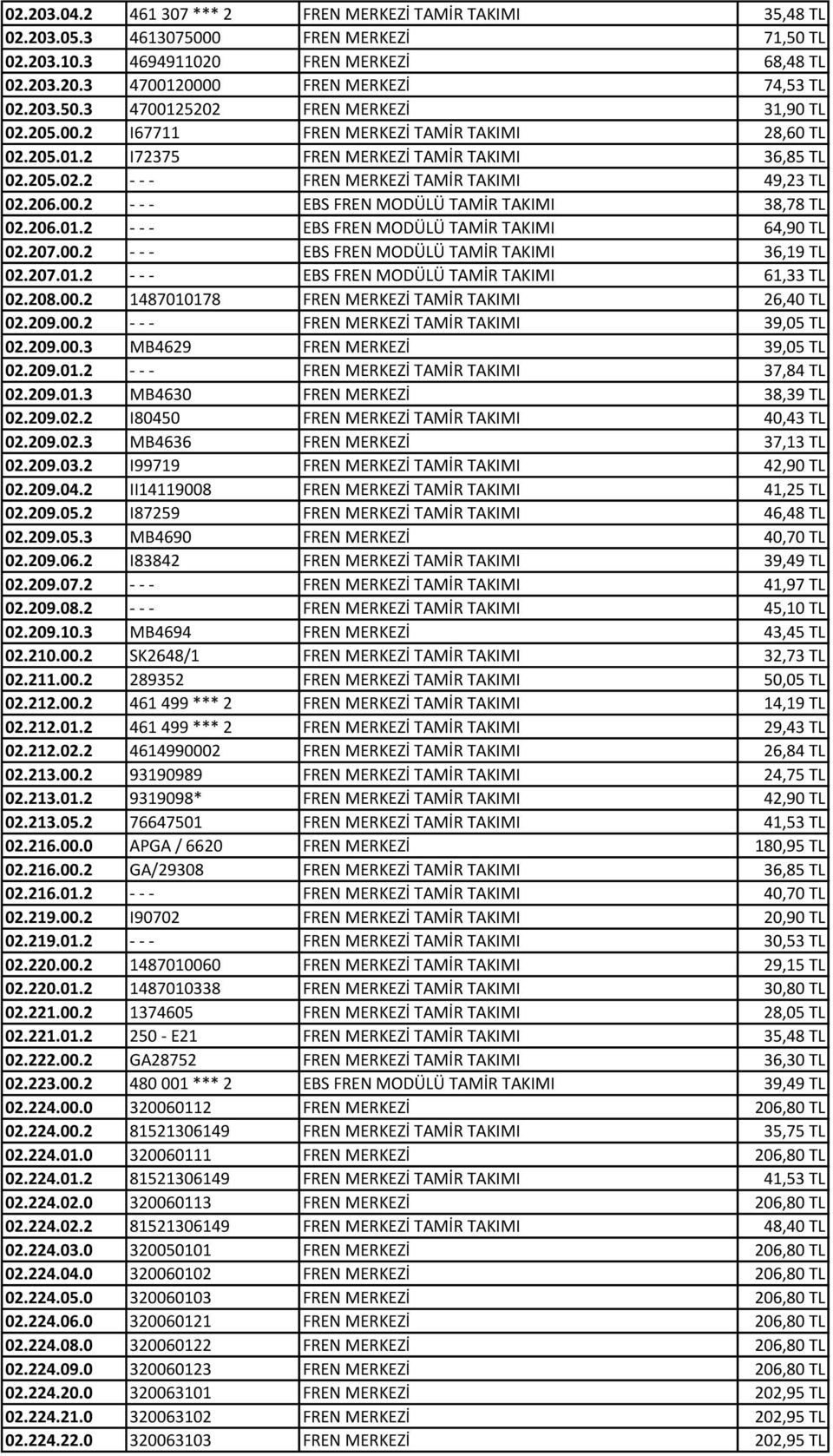 206.00.2 - - - EBS FREN MODÜLÜ TAMİR TAKIMI 38,78 TL 02.206.01.2 - - - EBS FREN MODÜLÜ TAMİR TAKIMI 64,90 TL 02.207.00.2 - - - EBS FREN MODÜLÜ TAMİR TAKIMI 36,19 TL 02.207.01.2 - - - EBS FREN MODÜLÜ TAMİR TAKIMI 61,33 TL 02.