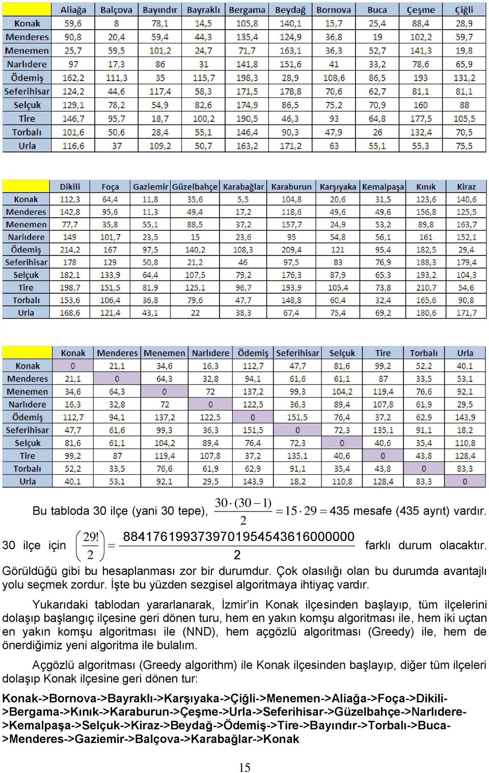 Yukarıdaki tablodan yararlanarak, İzmir in Konak ilçesinden başlayıp, tüm ilçelerini dolaşıp başlangıç ilçesine geri dönen turu, hem en yakın komşu algoritması ile, hem iki uçtan en yakın komşu