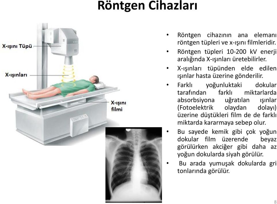 Farklı yoğunluktaki dokular tarafından farklı miktarlarda absorbsiyona uğratılan ışınlar (Fotoelektrik olaydan dolayı) üzerine düştükleri film de