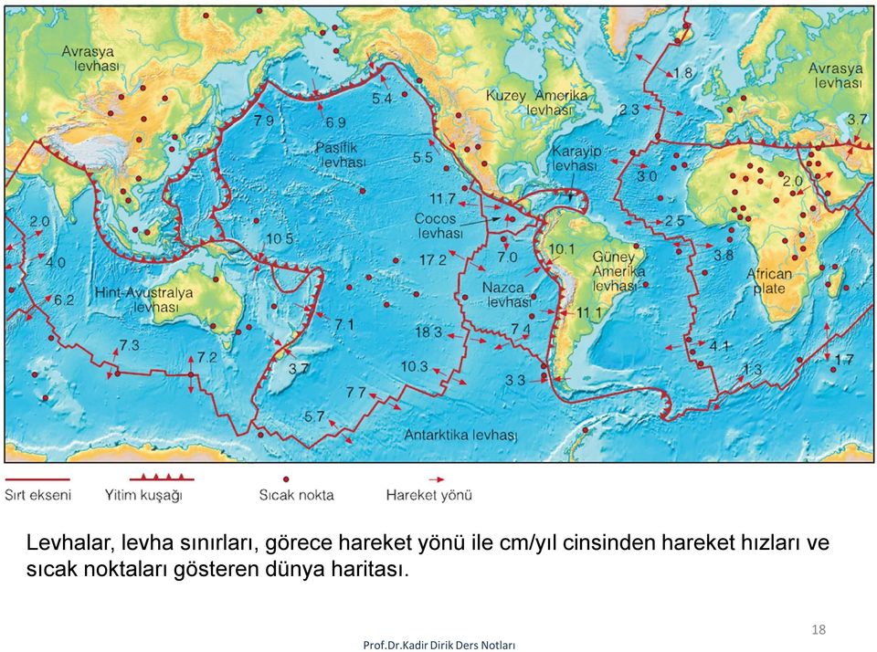 cinsinden hareket hızları ve