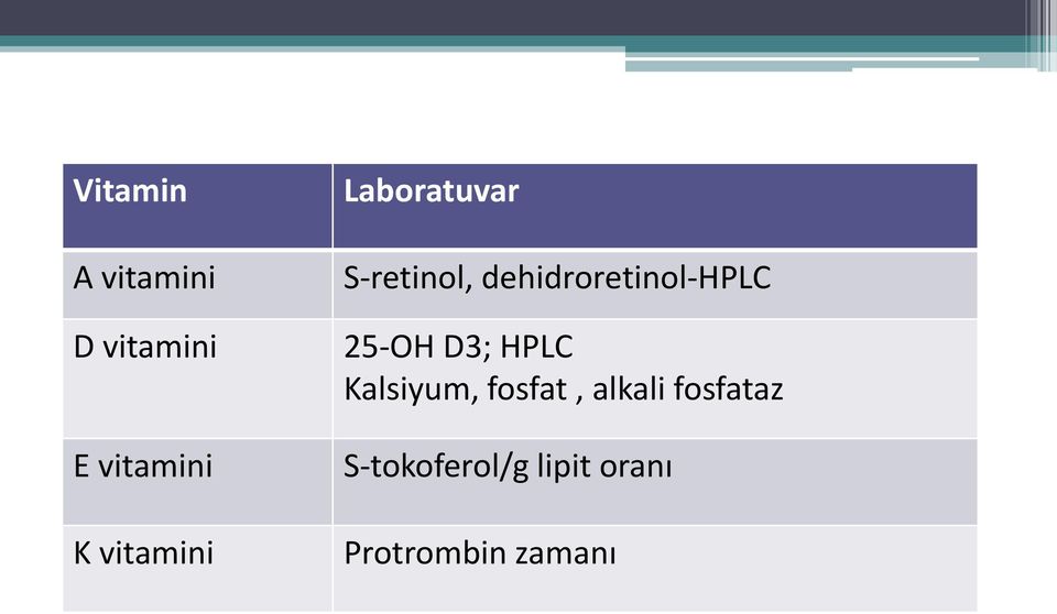 dehidroretinol-hplc 25-OH D3; HPLC Kalsiyum,