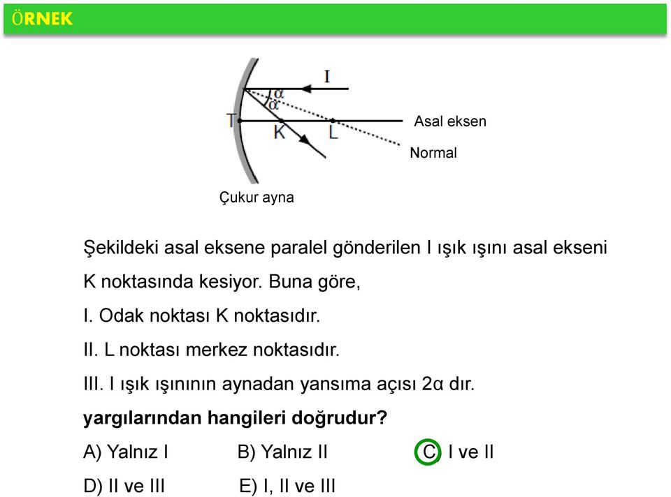 L noktası merkez noktasıdır. III. I ışık ışınının aynadan yansıma açısı 2α dır.