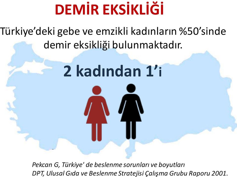 2 kadından 1 i Pekcan G, Türkiye' de beslenme sorunları