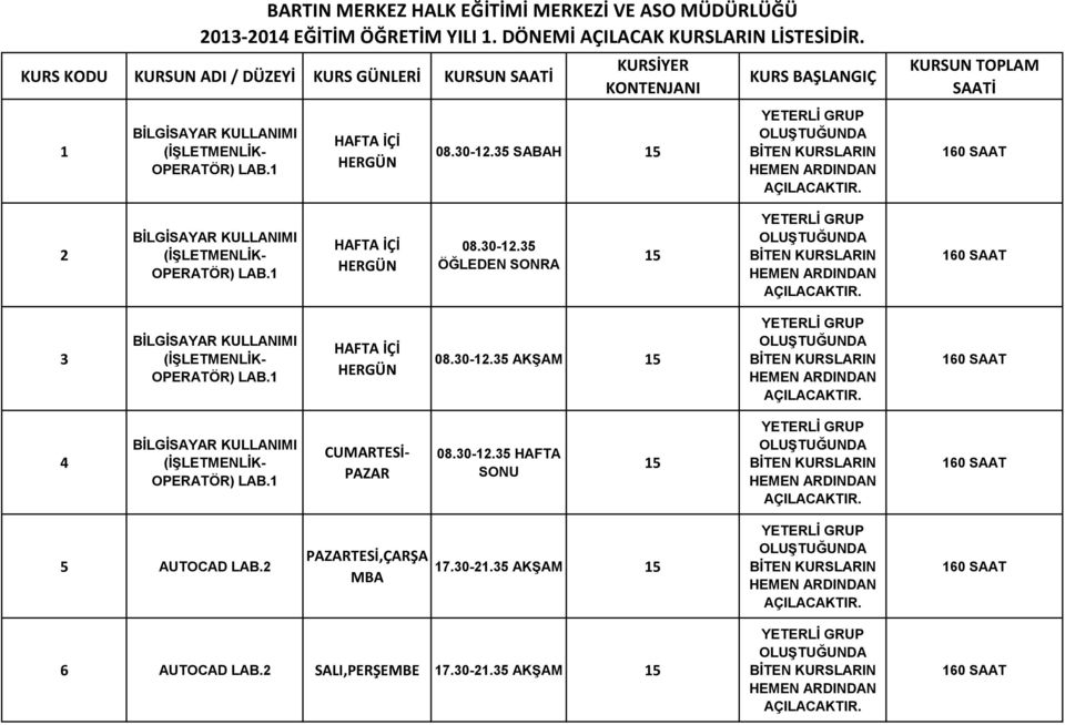 35 SABAH KURS BAŞLANGIÇ KURSUN TOPLAM İ 160 2 BİLGİSAYAR KULLANIMI (İŞLETMENLİK- OPERATÖR) LAB.1 08.30-12.