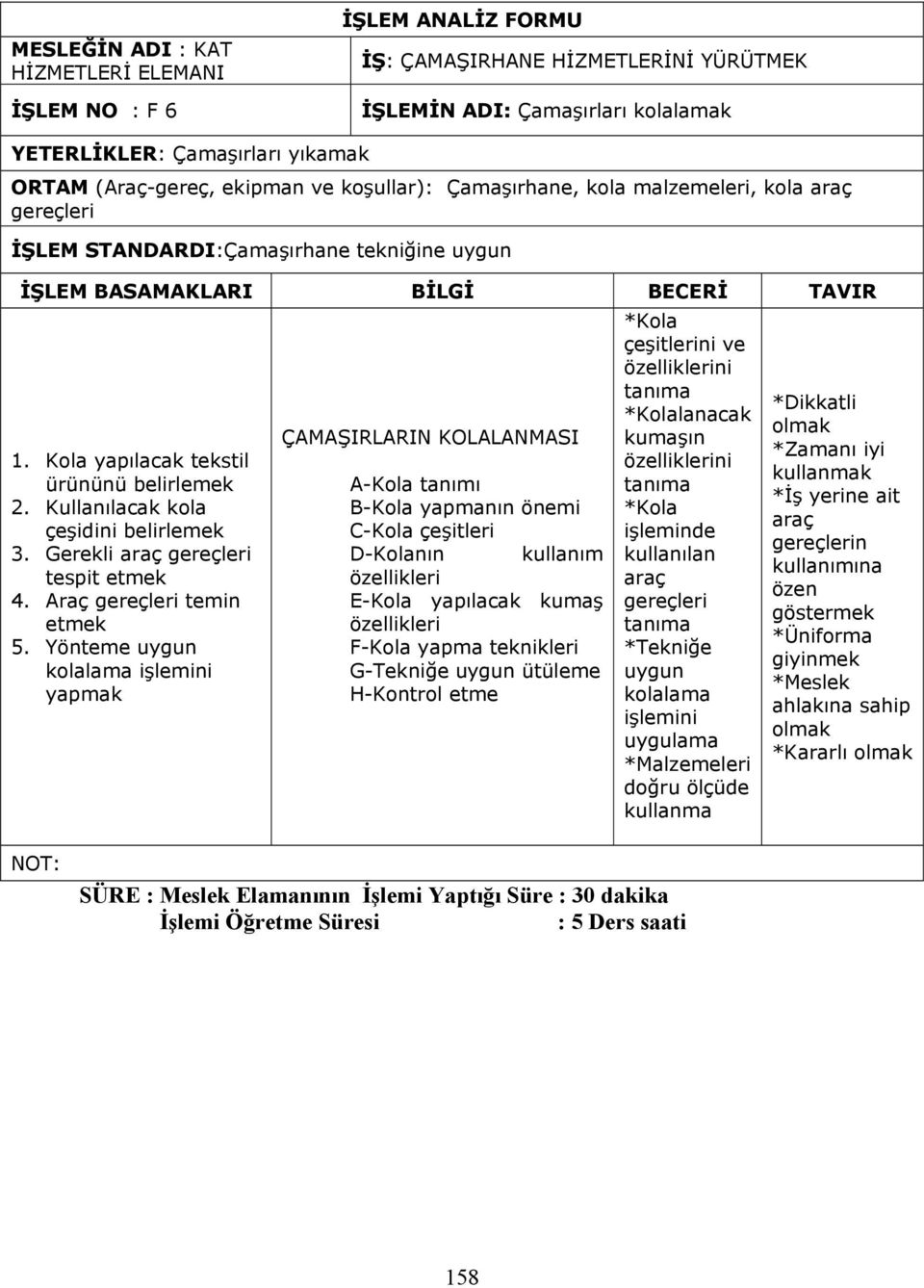 Kola yapılacak tekstil ürününü belirlemek 2. Kullanılacak kola çeşidini belirlemek 3. Gerekli araç gereçleri tespit etmek 4. Araç gereçleri temin etmek 5.