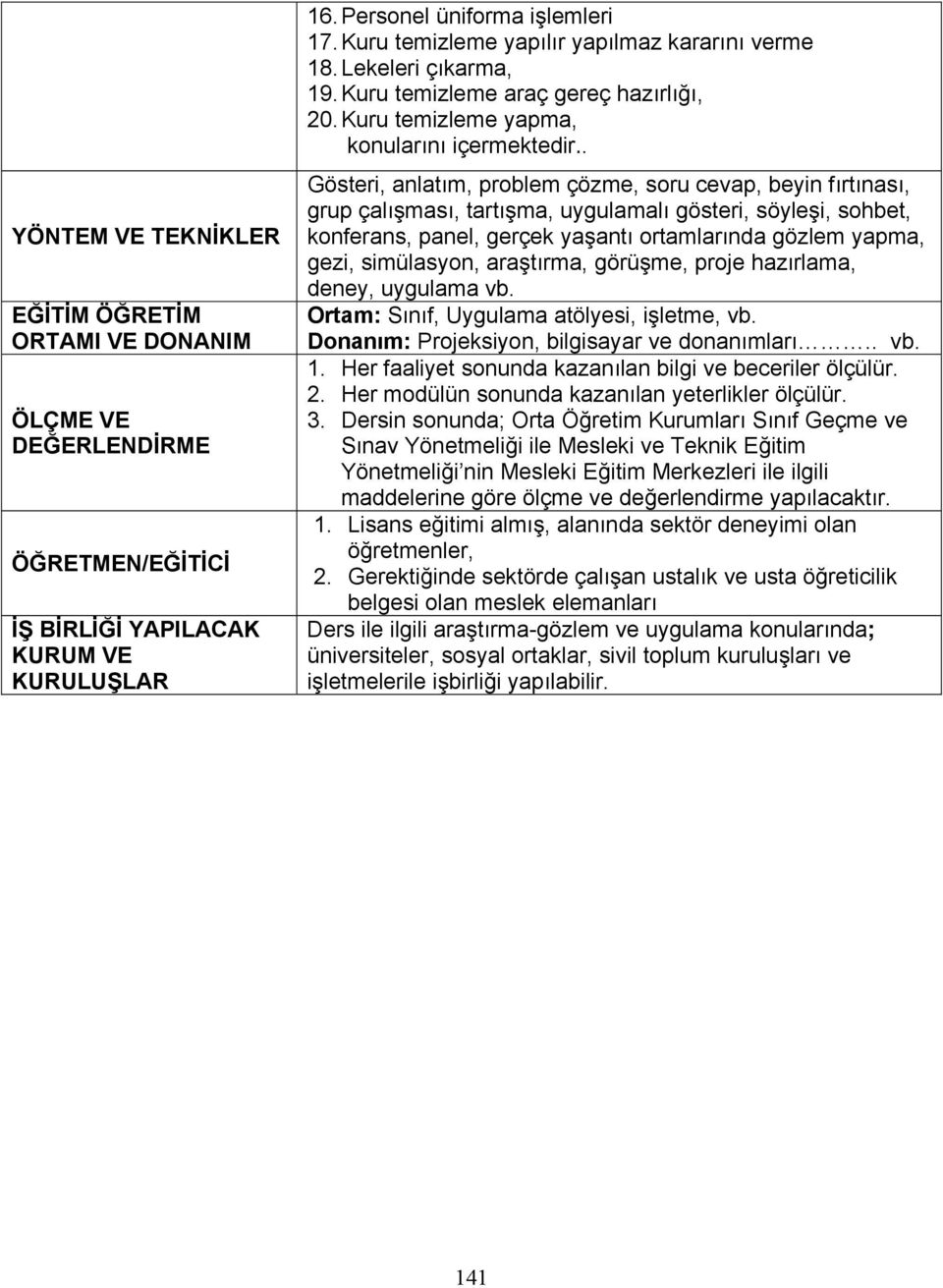 . Gösteri, anlatım, problem çözme, soru cevap, beyin fırtınası, grup çalışması, tartışma, uygulamalı gösteri, söyleşi, sohbet, konferans, panel, gerçek yaşantı ortamlarında gözlem yapma, gezi,