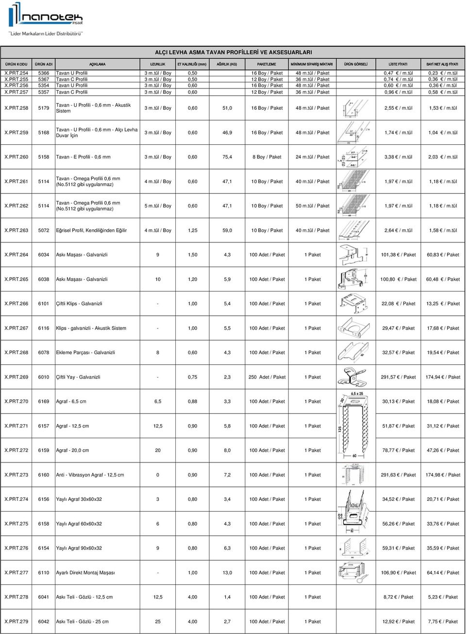 tül 0,36 / m.tül X.PRT.257 5357 Tavan C 3 m.tül / Boy 0,60 12 Boy / Paket 36 m.tül / Paket 0,96 / m.tül 0,58 / m.tül X.PRT.258 5179 Tavan - U - 0,6 mm - Akustik Sistem 3 m.