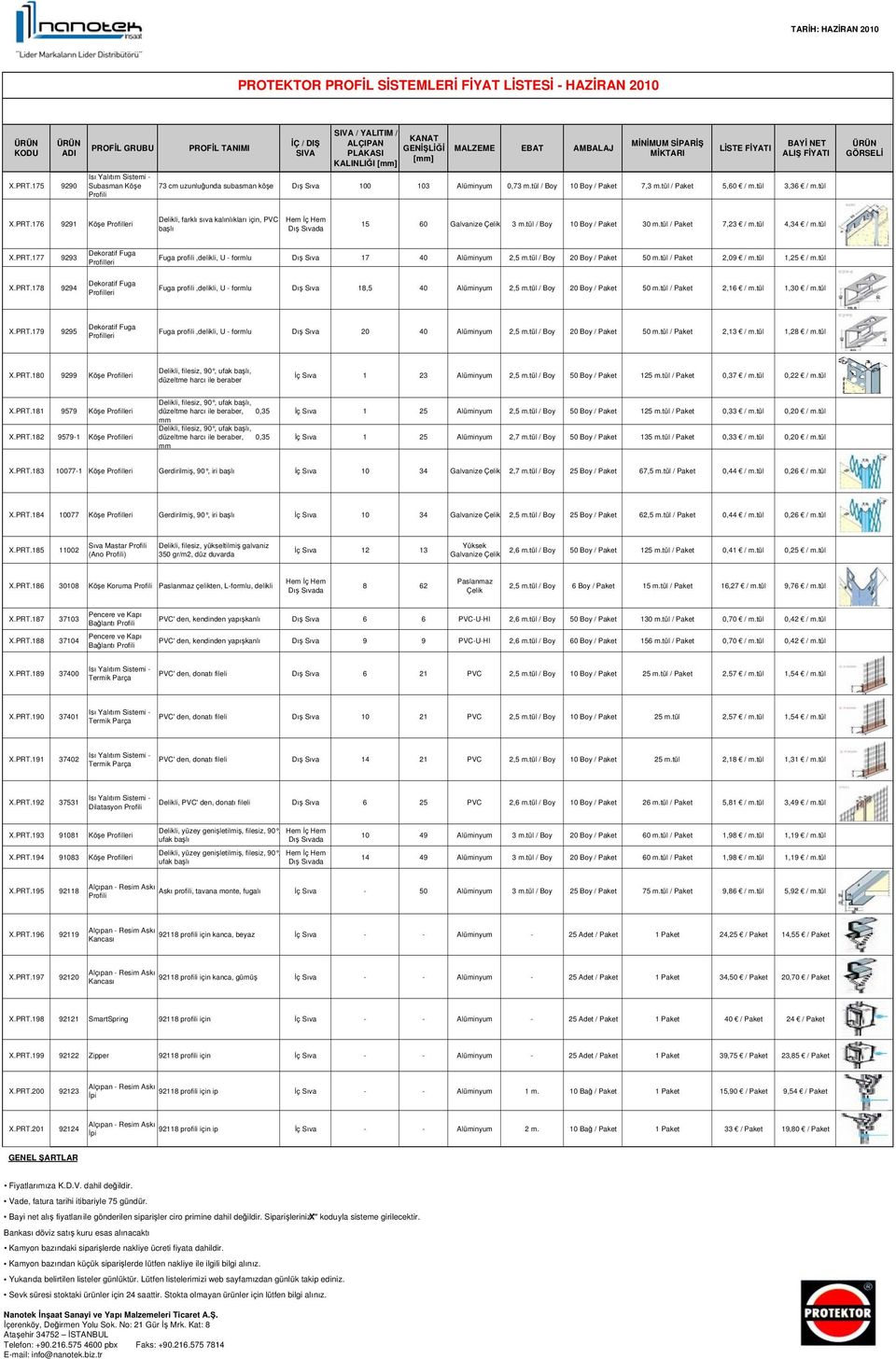 tül / Boy 20 Boy / Paket 50 m.tül / Paket 2,09 / m.tül 1,25 / m.tül Fuga profili,delikli, U - formlu Dış Sıva 18,5 40 Alüminyum 2,5 m.tül / Boy 20 Boy / Paket 50 m.tül / Paket 2,16 / m.tül 1,30 / m.