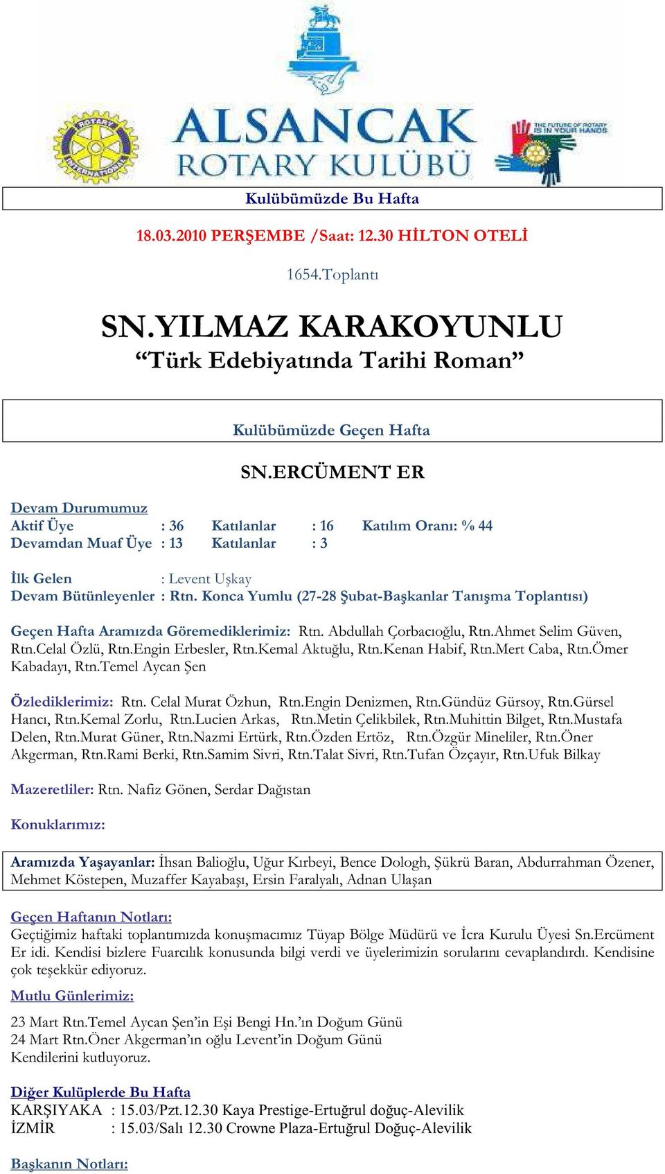 Konca Yumlu (27-28 Şubat-Başkanlar Tanışma Toplantısı) Geçen Hafta Aramızda Göremediklerimiz: Rtn. Abdullah Çorbacıoğlu, Rtn.Ahmet Selim Güven, Rtn.Celal Özlü, Rtn.Engin Erbesler, Rtn.