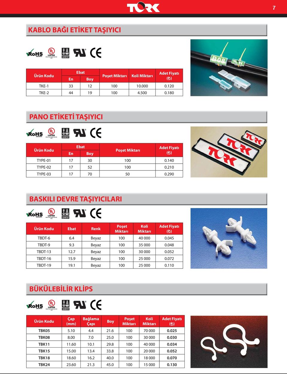 7 Beyaz 100 30 000 0.052 TBDT-16 15.9 Beyaz 100 25 000 0.072 TBDT-19 19.1 Beyaz 100 25 000 0.110 BÜKÜLEBİLİR KLİPS Çap Bağlama Çapı Boy Poşet Koli TBK05 5.10 4.4 21.6 100 70 000 0.