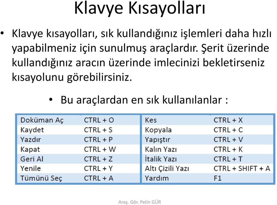 Şerit üzerinde kullandığınız aracın üzerinde imlecinizi