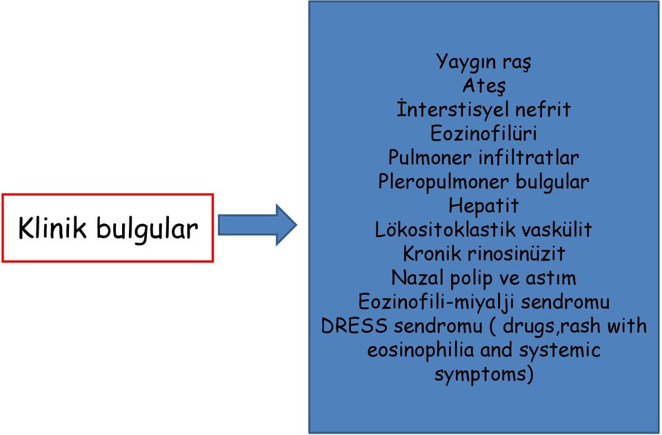 vaskülit Kronik rinosinüzit Nazal polip ve astım Eozinofili-miyalji