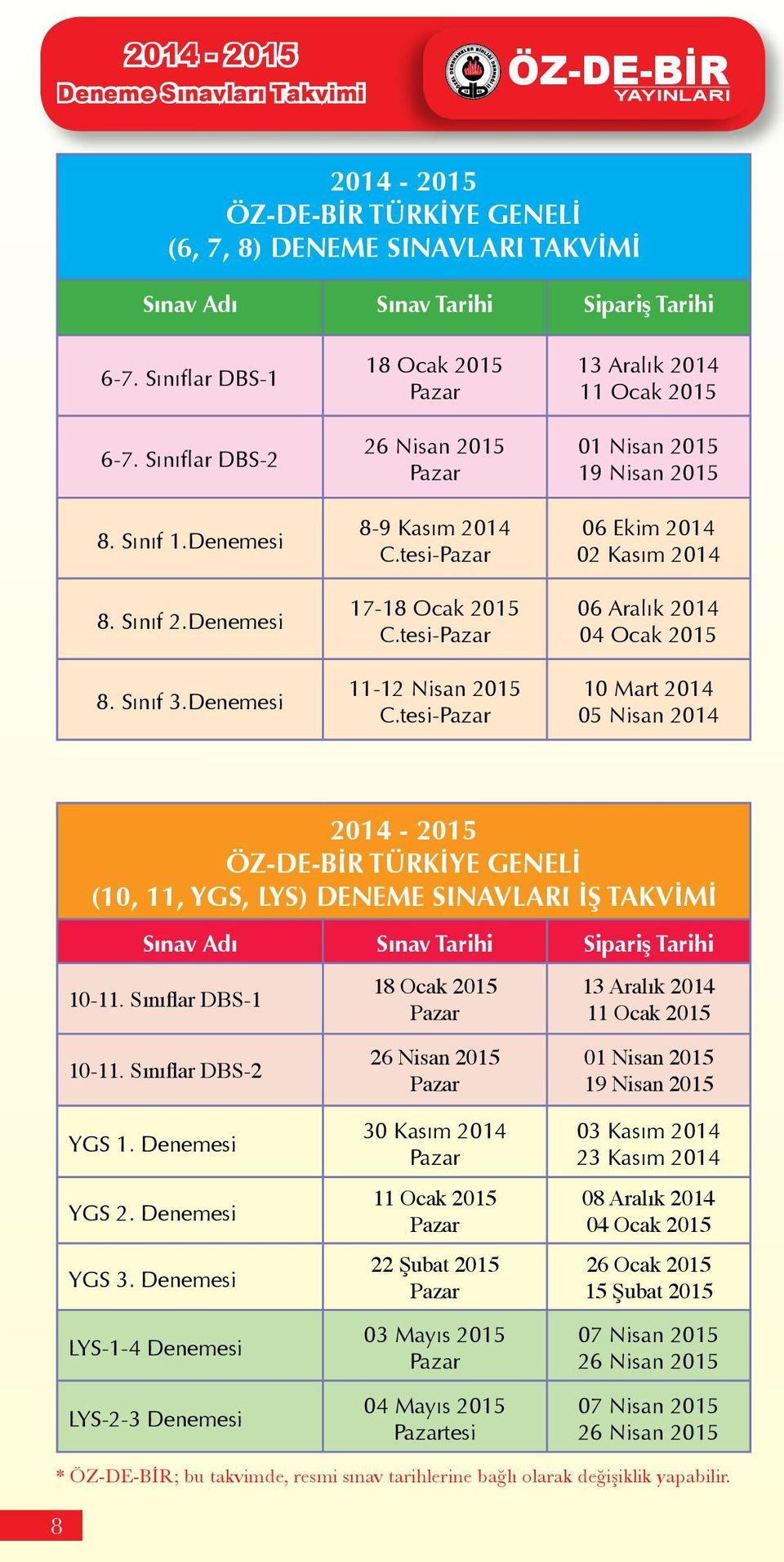 tesi-Pazar 13 Aralık 2014 11 Ocak 2015 01 Nisan 2015 19 Nisan 2015 06 Ekim 2014 02 Kasım 2014 06 Aralık 2014 04 Ocak 2015 10 Mart 2014 05 Nisan 2014 2014-2015 TÜRKİYE GENELİ (10, 11, YGS, LYS) DENEME