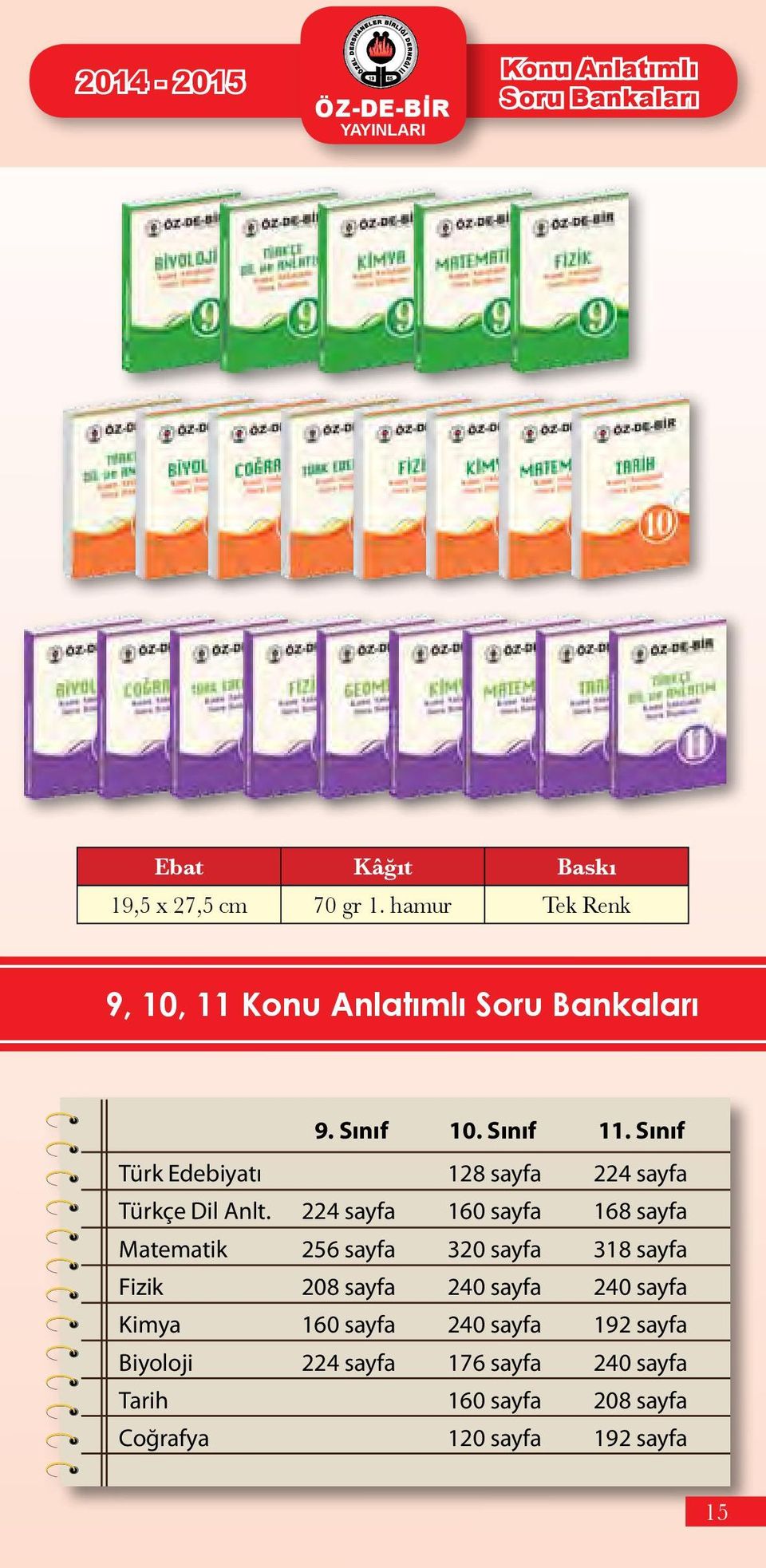 Sınıf Türk Edebiyatı 128 sayfa 224 sayfa Türkçe Dil Anlt.