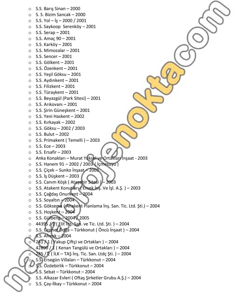 S. Yeni Haskent 2002 o S.S. Kırkayak 2002 o S.S. Göksu 2002 / 2003 o S.S. Bulut 2002 o S.S. Primakent ( Temelli ) 2003 o S.S. Ece 2003 o S.S. Ersafir 2003 o Anka Konakları Murat Yüksel ve Ortakları İnşaat - 2003 o S.