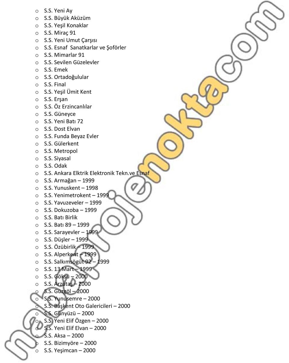 S. Odak o S.S. Ankara Elktrik Elektronik Tekn.ve Esnaf o S.S. Armağan 1999 o S.S. Yunuskent 1998 o S.S. Yenimetrokent 1999 o S.S. Yavuzeveler 1999 o S.S. Dokuzoba 1999 o S.S. Batı Birlik o S.S. Batı 89 1999 o S.