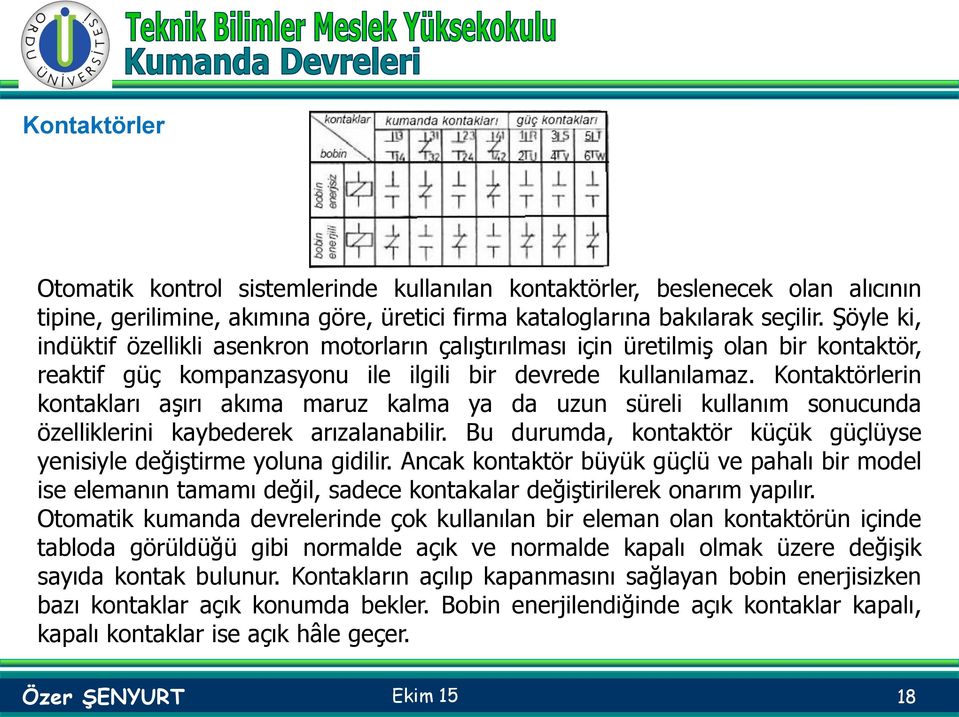 Kontaktörlerin kontakları aşırı akıma maruz kalma ya da uzun süreli kullanım sonucunda özelliklerini kaybederek arızalanabilir.