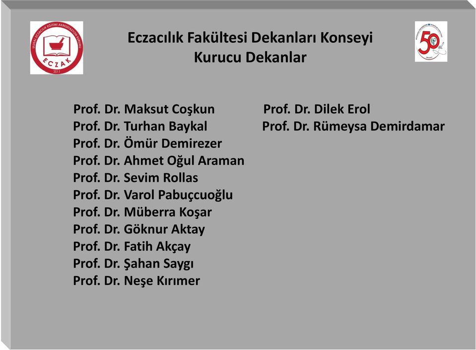 Dr. Müberra Koşar Prof. Dr. Göknur Aktay Prof. Dr. Fatih Akçay Prof. Dr. Şahan Saygı Prof.