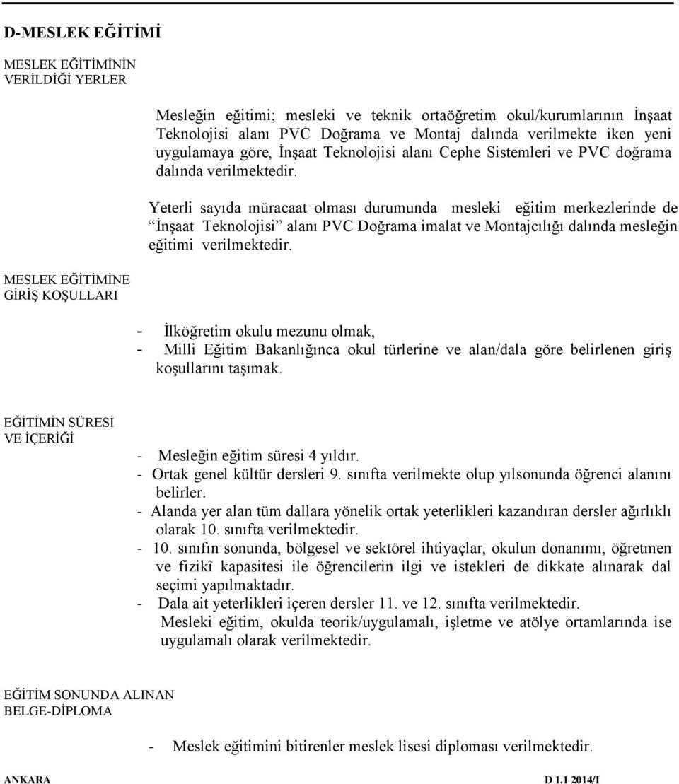 Yeterli sayıda müracaat olması durumunda mesleki eğitim merkezlerinde de İnşaat Teknolojisi alanı PVC Doğrama imalat ve Montajcılığı dalında mesleğin eğitimi verilmektedir.