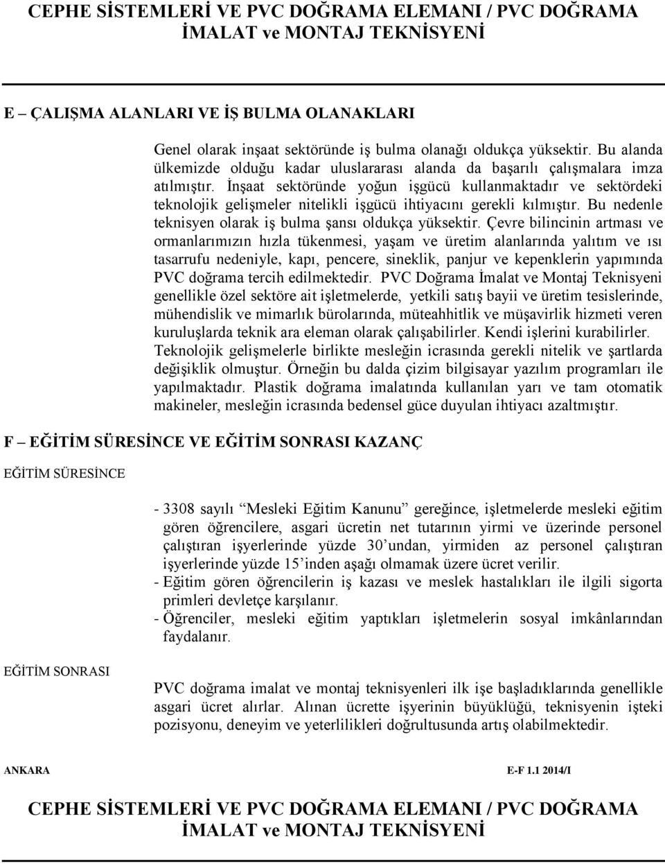 İnşaat sektöründe yoğun işgücü kullanmaktadır ve sektördeki teknolojik gelişmeler nitelikli işgücü ihtiyacını gerekli kılmıştır. Bu nedenle teknisyen olarak iş bulma şansı oldukça yüksektir.