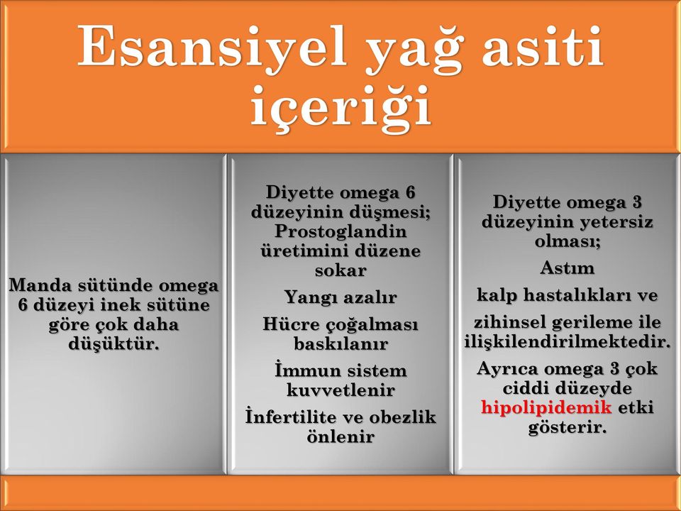 baskılanır İmmun sistem kuvvetlenir İnfertilite ve obezlik önlenir Diyette omega 3 düzeyinin yetersiz olması;