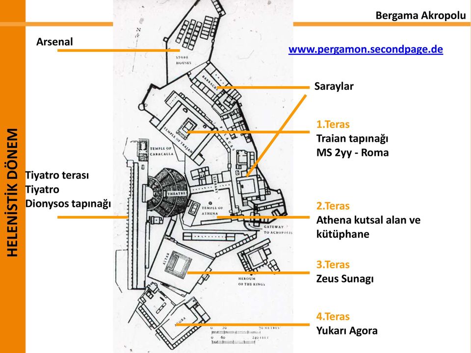 Teras Traian tapınağı MS 2yy - Roma Tiyatro terası