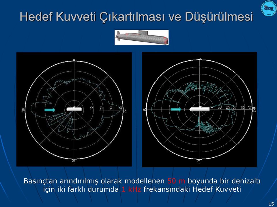 50 m boyunda bir denizaltı için iki farklı