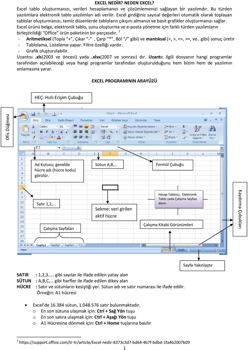 Excel ürünü belge, elektronik tablo, sunu oluşturma ve e-posta yönetme için farklı türden yazılımların birleştirildiği "Office" ürün paketinin bir parçasıdır.