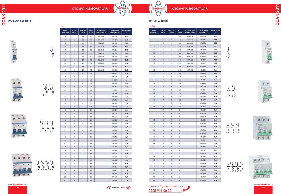 KOLİ B EĞRİSİ İÇİN C EĞRİSİ İÇİN 2 1 12 240 3SM102B 3SM102C 6,50 2 1 12 240 4SM102B 4SM102C 8,00 4 1 12 240 3SM104B 3SM104C 6,50 4 1 12 240 4SM104B 4SM104C 8,00 6 1 12 240 3SM106B 3SM106C 5,00 6 1 12