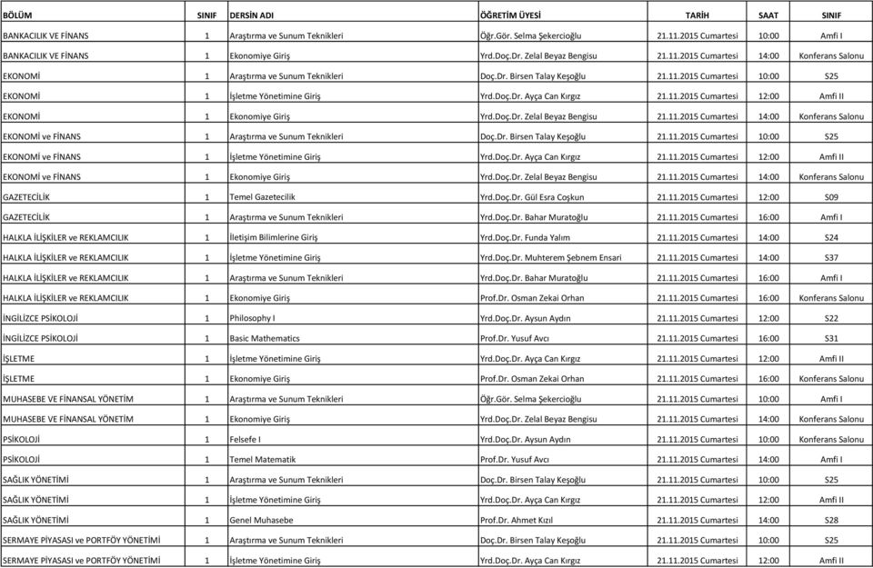 11.2015 Cumartesi 10:00 S25 EKONOMİ 1 İşletme Yönetimine Giriş Yrd.Doç.Dr. Ayça Can Kırgız 21.11.2015 Cumartesi 12:00 Amfi II EKONOMİ 1 Ekonomiye Giriş Yrd.Doç.Dr. Zelal Beyaz Bengisu 21.11.2015 Cumartesi 14:00 Konferans Salonu EKONOMİ ve FİNANS 1 Araştırma ve Sunum Teknikleri Doç.