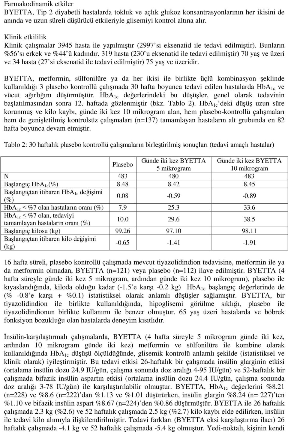 319 hasta (230 u eksenatid ile tedavi edilmiştir) 70 yaş ve üzeri ve 34 hasta (27 si eksenatid ile tedavi edilmiştir) 75 yaş ve üzeridir.