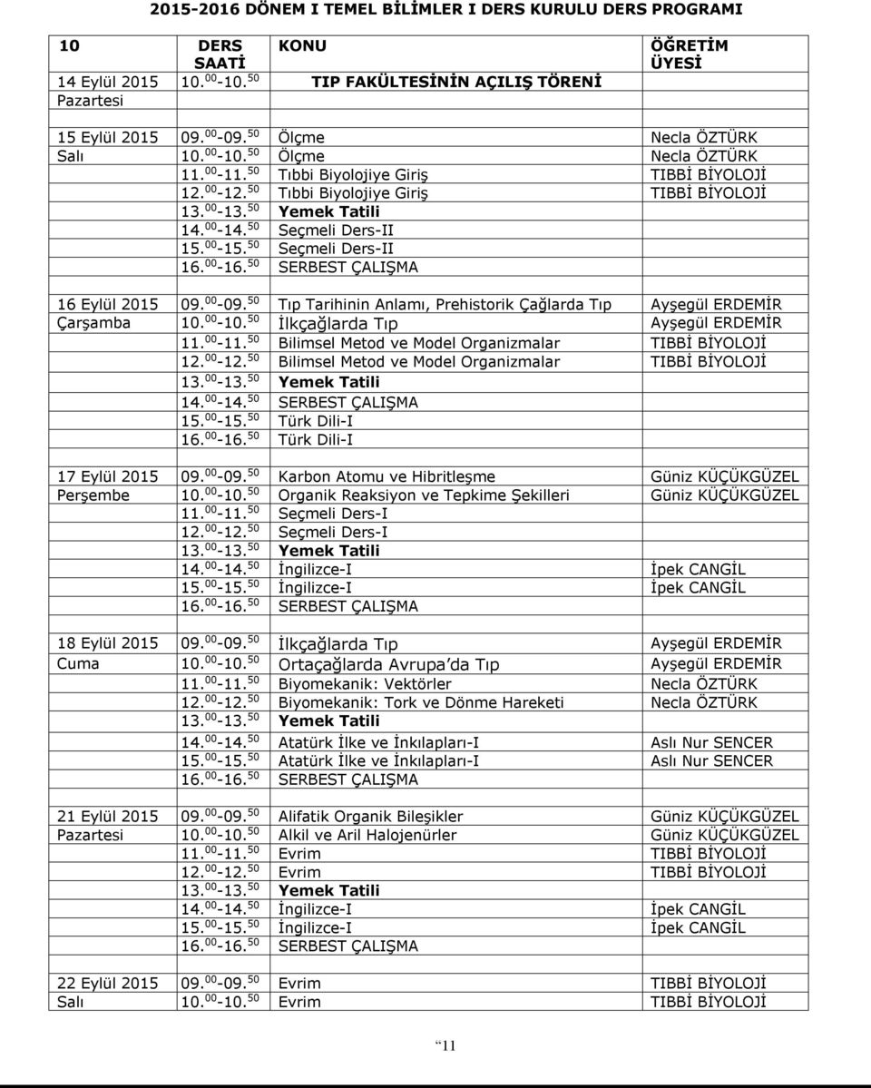 00-15. 50 Seçmeli Ders-II 16 Eylül 2015 09. 00-09. 50 Tıp Tarihinin Anlamı, Prehistorik Çağlarda Tıp Ayşegül ERDEMİR Çarşamba 10. 00-10. 50 İlkçağlarda Tıp Ayşegül ERDEMİR 11. 00-11.