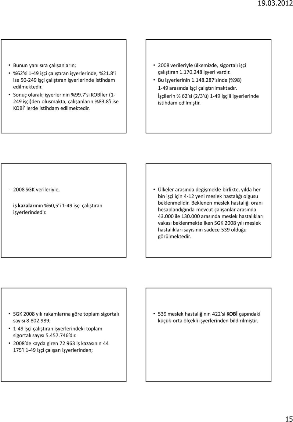 287 sinde (%98) 1-49 arasında işçi çalıştırılmaktadır. İşçilerin % 62 si (2/3 ü) 1-49 işçili işyerlerinde istihdam edilmiştir.