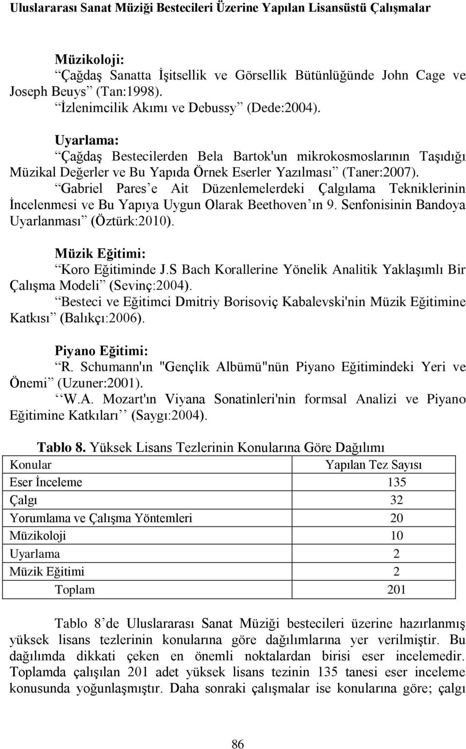 Gabriel Pares e Ait Düzenlemelerdeki Çalgılama Tekniklerinin İncelenmesi ve Bu Yapıya Uygun Olarak Beethoven ın 9. Senfonisinin Bandoya Uyarlanması (Öztürk:2010). Müzik Eğitimi: Koro Eğitiminde J.