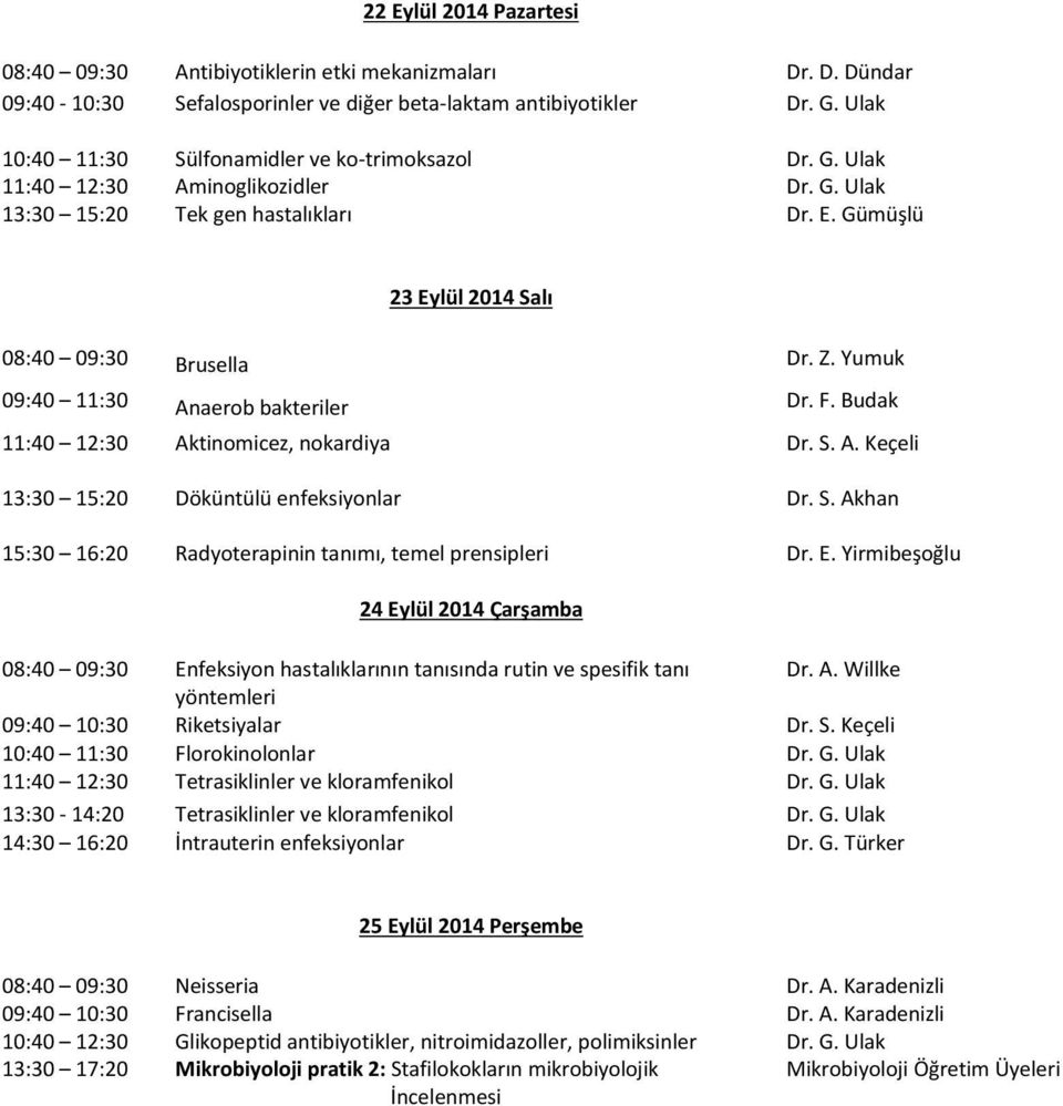 Yumuk 09:40 11:30 Anaerob bakteriler Dr. F. Budak 11:40 12:30 Aktinomicez, nokardiya Dr. S. A. Keçeli 13:30 15:20 Döküntülü enfeksiyonlar Dr. S. Akhan 15:30 16:20 Radyoterapinin tanımı, temel prensipleri Dr.