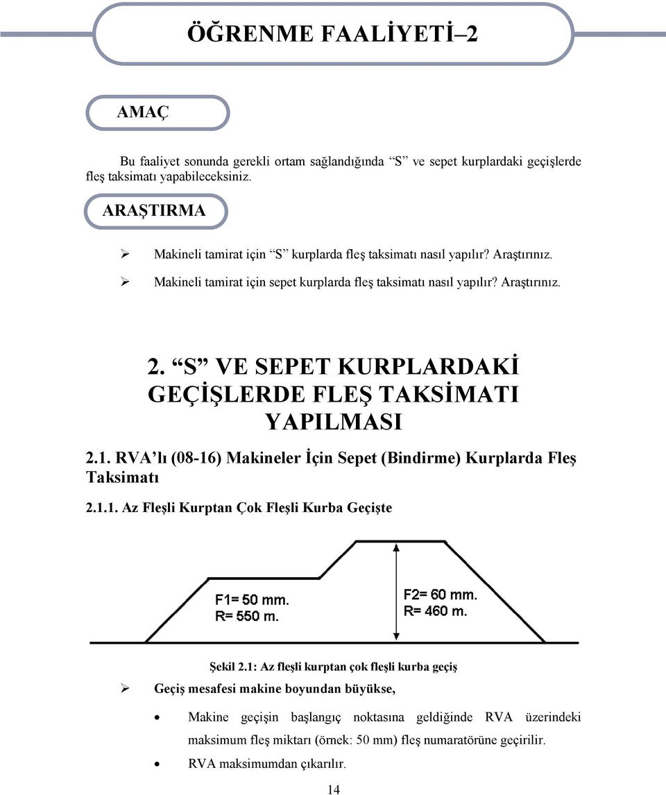 S VE SEPET KURPLARDAKİ GEÇİŞLERDE FLEŞ TAKSİMATI YAPILMASI 2.1. RVA lı (08-16) Makineler İçin Sepet (Bindirme) Kurplarda Fleş Taksimatı 2.1.1. Az Fleşli Kurptan Çok Fleşli Kurba Geçişte Şekil 2.