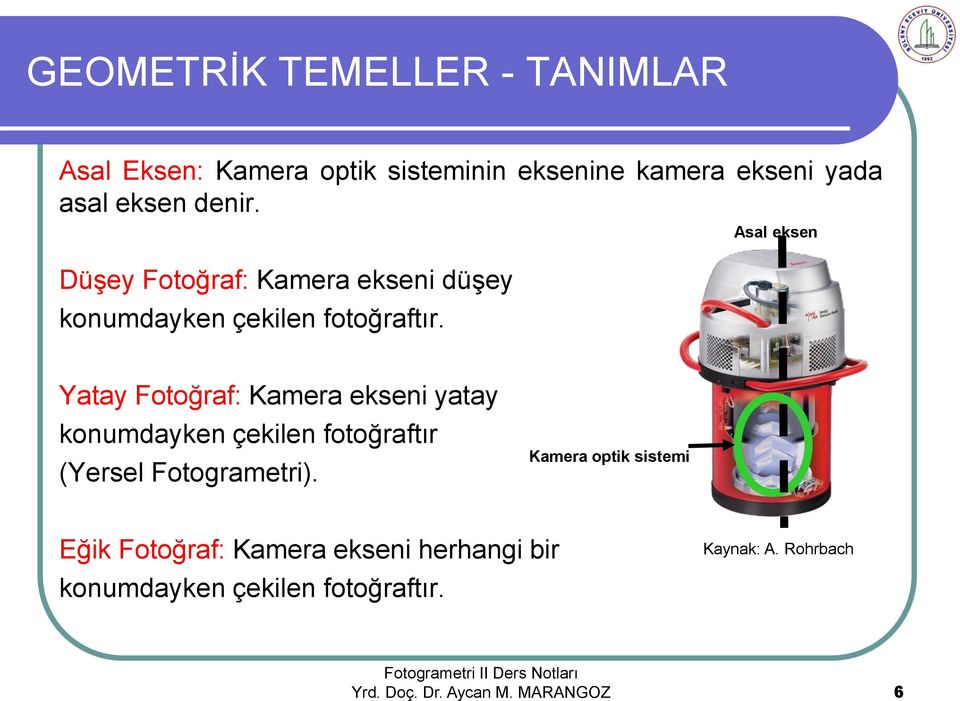 Asal eksen Yatay Fotoğraf: Kamera ekseni yatay konumdayken çekilen fotoğraftır (Yersel Fotogrametri).