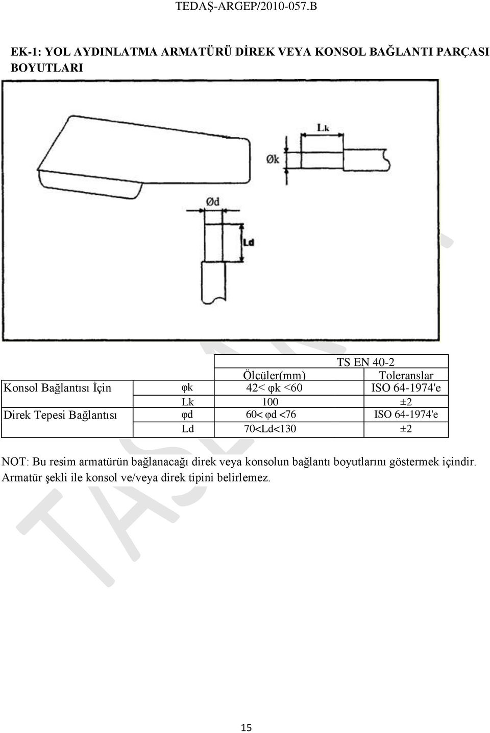 φd 60< φd <76 ISO 64-1974'e İçin Ld 70<Ld<130 göre ±2 NOT: Bu resim armatürün bağlanacağı direk veya