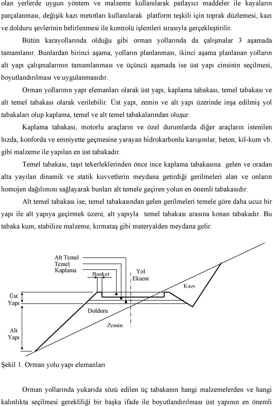 Bunlardan birinci aşama, yolların planlanması, ikinci aşama planlanan yolların alt yapı çalışmalarının tamamlanması ve üçüncü aşamada ise üst yapı cinsinin seçilmesi, boyutlandırılması ve