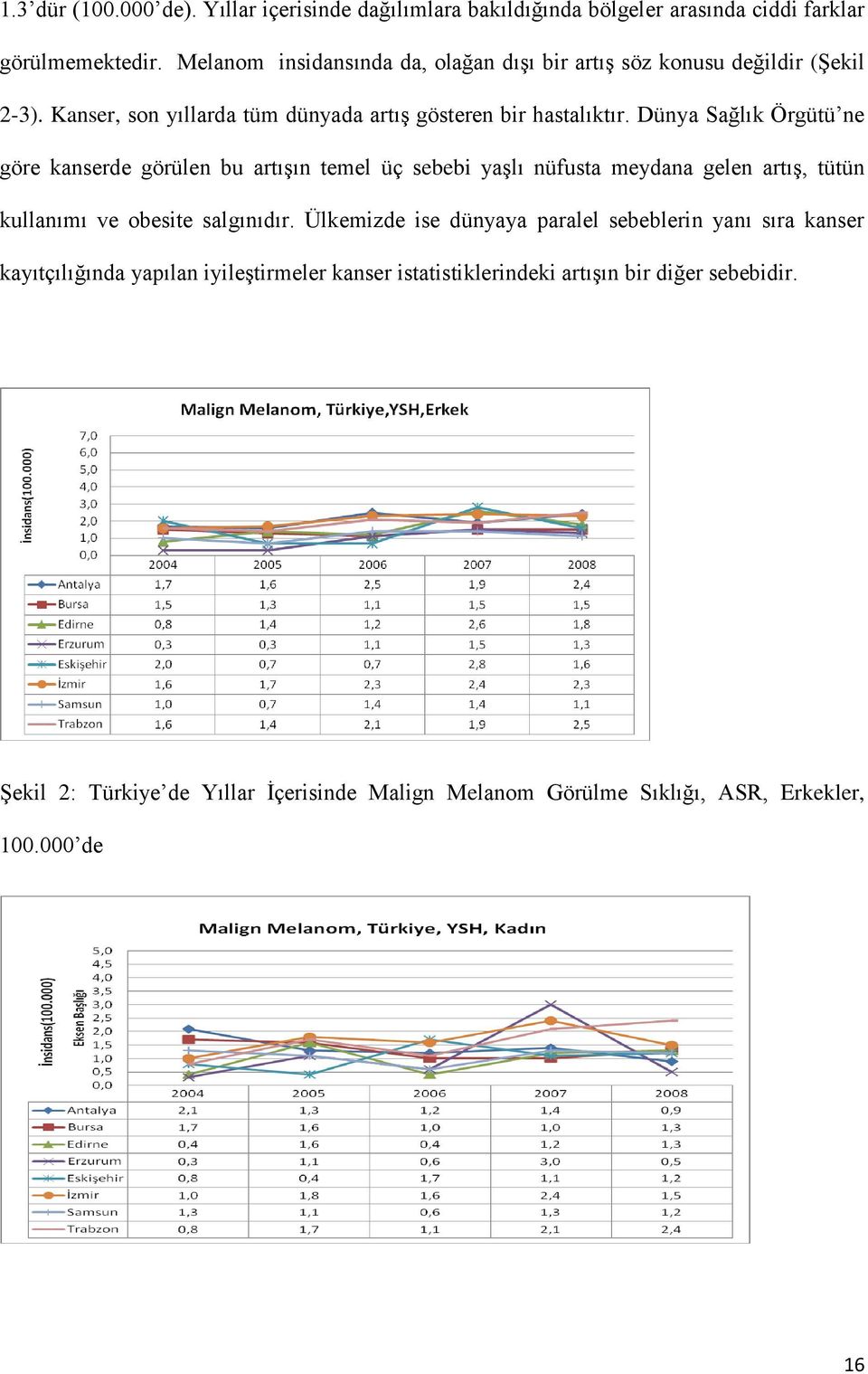 Dünya Sağlık Örgütü ne göre kanserde görülen bu artışın temel üç sebebi yaşlı nüfusta meydana gelen artış, tütün kullanımı ve obesite salgınıdır.